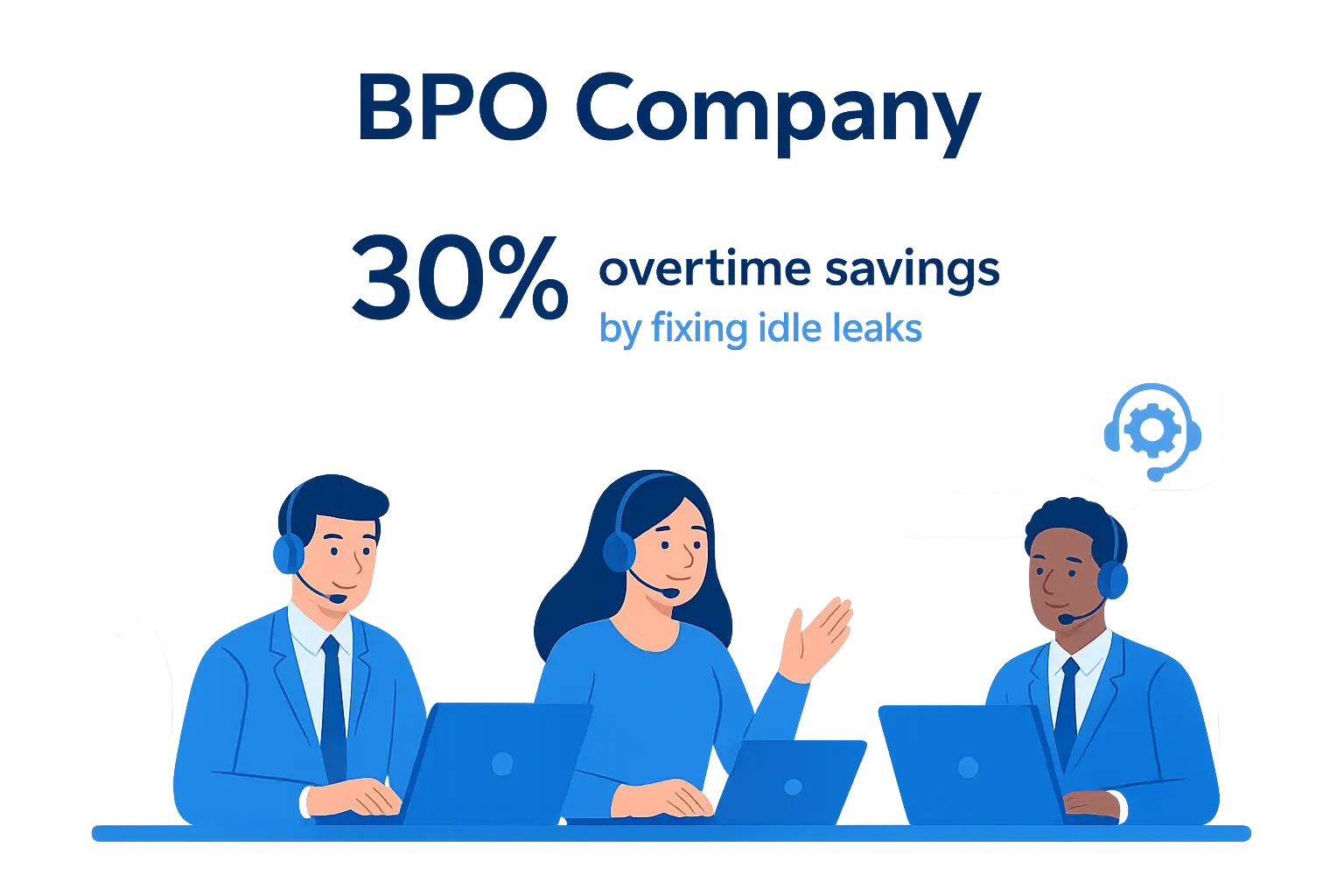 BPO Use Case